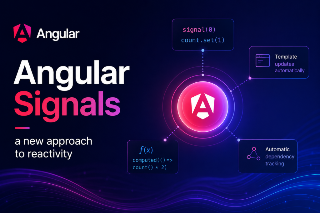 angular signals featured image